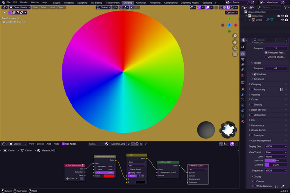 Same setup as all the others but with the "raw" view transform.  The dang color wheel actually looks passably correct.  I mean it's HSV so it's still weird, but you at least have six lobes of color that are roughly equal area, with the secondary colors compressed a touch.