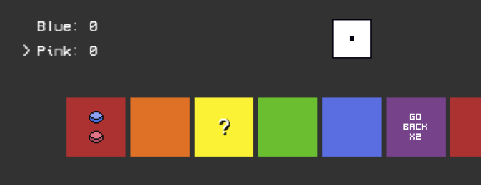 A screenshot of a board game with multicoloured squares, some of which have a question mark or 'Go back x2' label. A blue and pink piece are ready to move, with a dice ready to roll.