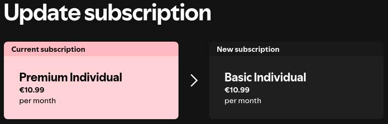 A screenshot of the "Update subscription" part of Spotify, showing a user (me) switching from the "Premium Individual" subscription billed at €10.99 per month to the new "Basic Individual" subscription at (still) €10.99 per month.