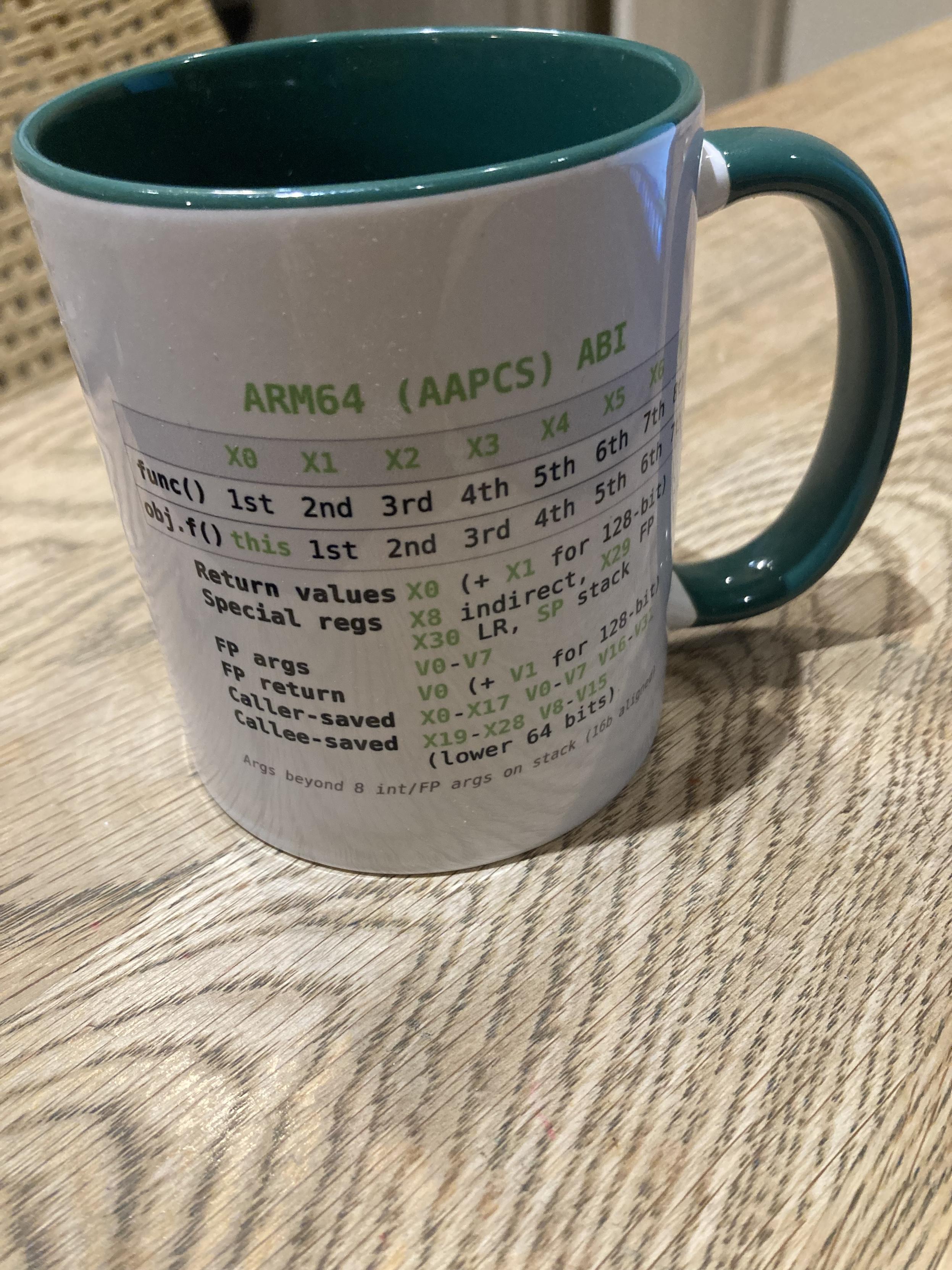 A Compiler Explorer mug featuring the ARM64 ABI
