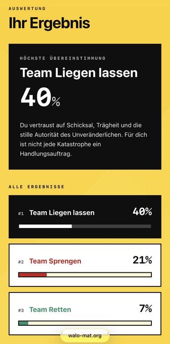 Ergebnisbildschirm meines Walomat-Endergebnis

AUSWERTUNG
Ihr Ergebnis
HÖCHSTE
ÜBEREINSTIMMUNG
Team Liegen lassen
40%
Du vertraust auf Schicksal, Trägheit und die
stille Autorität des Unveränderlichen. Für dich
ist nicht jede Katastrophe ein
Handlungsauftrag.
ALLE ERGEBNISSE
#1 Team Liegen lassen
40%
#2
Team Sprengen
21%
#3
Team Retten
7%
walo-mat.org