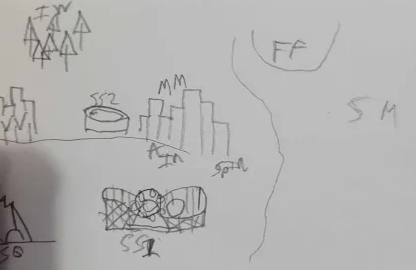 This week for #XenithAwakening I worked out a very rough layout for a world map to display on the stage select screen of