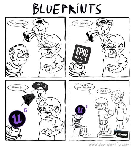 Posted media