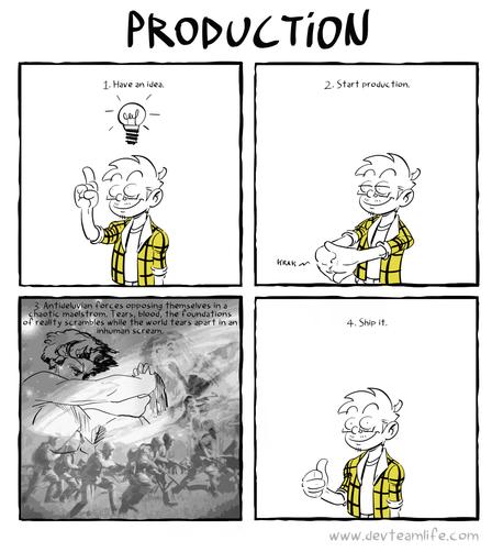 Posted media