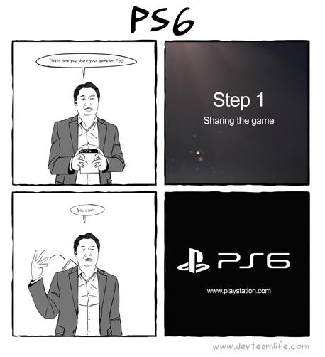 Posted media