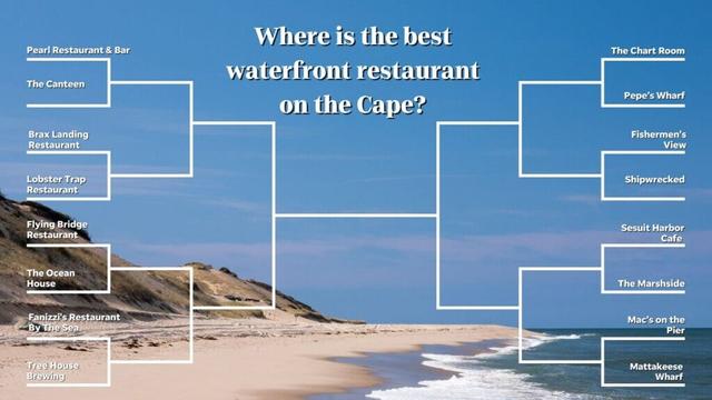 Vote for your favorite in our bracket