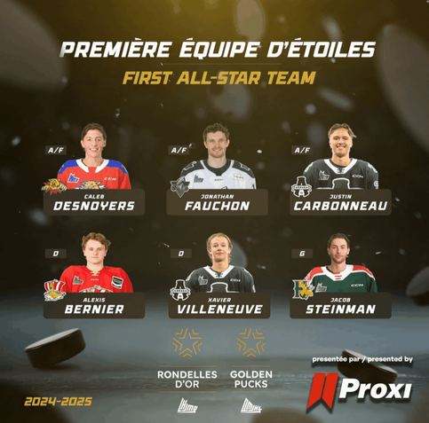 Alexis Bernier (Defenseman, 3rd round 2024) named QMJHL First team