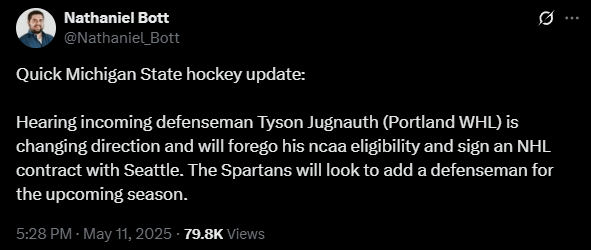 [Bott] Quick Michigan State hockey update: Hearing incoming defenseman Tyson Jugnauth (Portland WHL) is changing direction and will forego his ncaa eligibility and sign an NHL contract with Seattle. The Spartans will look to add a defenseman for the upcoming season.