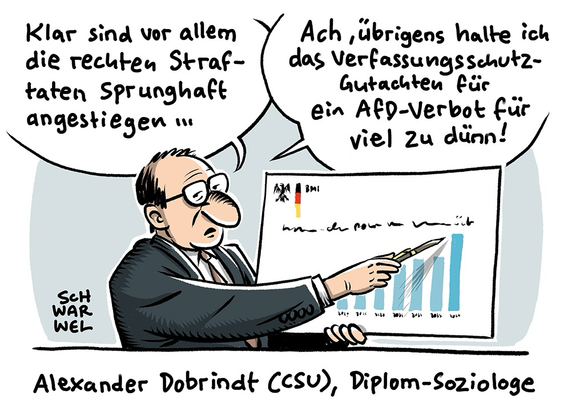 Dobrindt zeigt wichtig mit seinem Stift auf eine Tafel mit der aktuellen Kriminalstatistik: „Klar sind vor allem die rechten Straftaten sprunghaft angestiegen ... Ach, übrigens halte ich das Verfassungsschutz-Gutachten für ein AfD-Verbot für viel zu dünn!“  Unterzeile: „Alexander Dobrindt (CSU), Diplom-Soziologe“ (Credit: SCHWARWEL)