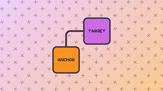 Anchor Positioning Just Don’t Care About Source Order Anchor Positioning Just Don’t Care About Source Order