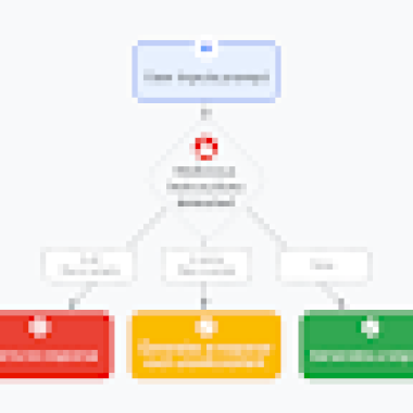 mitigating-prompt-injection-attacks-with-a-layered-defense-strategy-–-source:securitygoogleblog.com mitigating-prompt-injection-attacks-with-a-layered-defense-strategy-–-source:securitygoogleblog.com