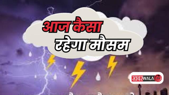 Weather Today