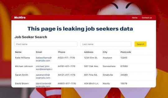 mcdonald’s-ai-hiring-tool-mchire-security-flaw-exposed-candidate-chat-data-–-source:hackread.com
