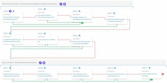 emulating-the-expedited-warlock-ransomware-–-source:-securityboulevard.com