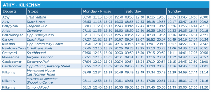 Timetable of new bus service from Athy to Kilkenny, with four departures a day seven days a week