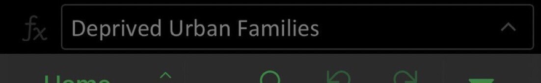 Screenshot showing the spreadsheet feel classifying as “Deprived Urban Families” 
