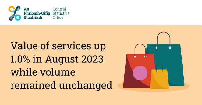 Value of services up 1.0% in August 2023 while volume remained unchanged