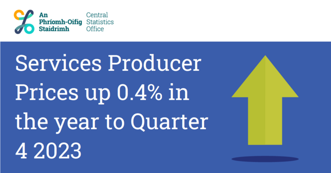 An image with an up arrow and text saying "Services Producer Prices up 0.4% in the year to Quarter 4 2023"