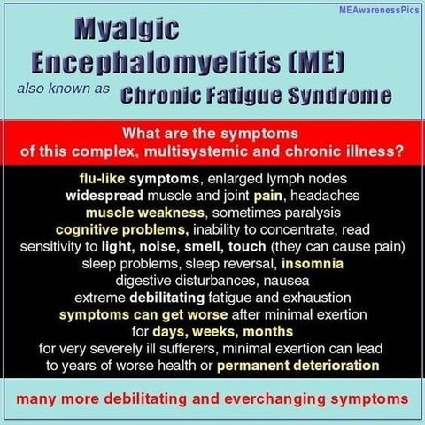 Myalgic Encephalomvelitis (ME)

also known as Chronic Fatigue Syndrome

What are the symptoms of this complex, multisystemic and chronic illness?
flu-like symptoms, enlarged lymph nodes widespread muscle and joint
pain, headaches muscle weakness, sometimes paralysis cognitive
problems, inability to concentrate, read sensitivity to light, noise,
smell, touch (they can cause pain) sleep problems, sleep reversal,
insomnia digestive disturbances, nausea
extreme debilitating fatigue and exhaustion symptoms can get worse
after minimal exertion for days, weeks, months
for very severely ill sufferers, minimal exertion can lead to years of
worse health or permanent deterioration
many more debilitating and everchanging symptoms