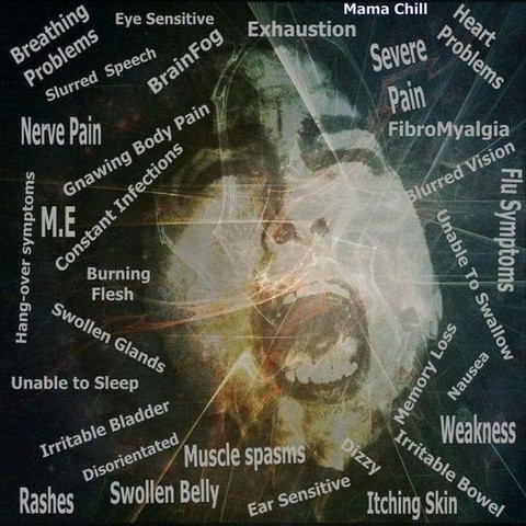 A woman's face screening surrounded by lots of symptoms associated with ME
