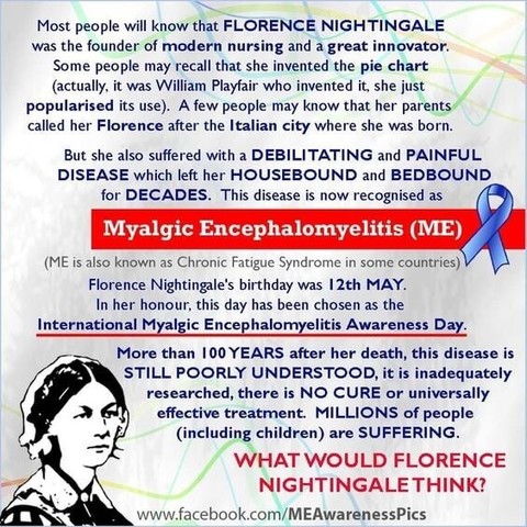 Most people will know that FLORENCE NIGHTINGALE was the founder of
modern nursing and a great innovator. Some people may recall that she
invented the pie chart (actually, it was William Playfair who invented
i, she just popularised its use). Afew people may know that her
parents- called her Florence after the Italian city where she was
born. But she also suffered with a DEBILITATING and PAINFUL DISEASE
which left her HOUSEBOUND and BEDBOUND for DECADES. This disease is
now recognised as Myalgic Encephalomyelitis (ME) _ (ME is also known
as Chronic Fatigue Syndrome in some countries) A Florence
Nightingale's birthday was 12th MAY. In her honour, this day has been
chosen as the International Myalgic Encephalomyelitis Awareness Day.
More than 100 YEARS after her death, this disease is STILL POORLY
UNDERSTOOD, it is inadequately researched, there is NO CURE or
universally ¢ effective treatment. MILLIONS of people (including
children) are SUFFERING.  WHAT WOULD FLORENCE NIGHTINGALE
THINK?www.facebook.com/MEAwarenessPics