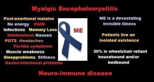BE M.E. Aware Being unable to think / clearly, find words or remember
new information Myalgic Encephalomyelitis (ME) is a serious
neurological chronic illness. There is no cure, sufferers range from
mild to severe. A quarter are housebound or bedbound. Every symptom is
exacerbated by physical & psychological exertion which is not improved
by rest. Being unable to tolerate light, noise or smells. Numbness.