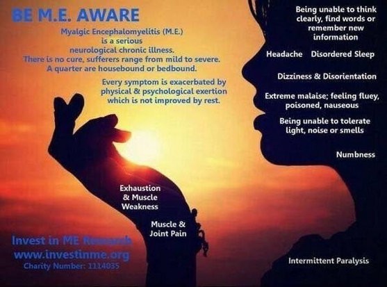 Living with Myalgic Encephalomyelitis (ME) is not a choice people make | ME often starts with a flu or a viral infection. In many ways, | | it feels like a flu that doesn’t go away but there are many additional symptoms, especially neurological in nature. ME is disabling. Many cannot work or perform personal care and need assistance. ME is a long term chronic disease. 1 ME affects all age groups including children.