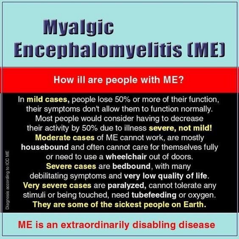 Myalgic Encephalomyelitis (ME) How ill are people with ME? In mild cases, people lose 50% or more of their function, their symptoms don't allow them to function normally. Most people would consider having to decrease their activity by 50% due to illness severe, not mild! Moderate cases of ME cannot work, are mostly housebound and often cannot care for themselves fully 5 or need to use a wheelchair out of doors. . Severe cases are bedbound, with many H debilitating symptoms and very low quality of life. & Very severe cases are paralyzed, cannot tolerate any stimuli or being touched, need tubefeeding or oxygen. They are some of the sickest people on Earth. ME is an extraordinarily disabling disease 