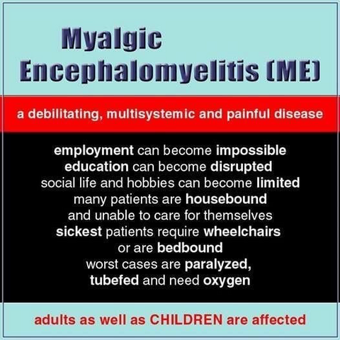 Myalgic Encephalomyelitis (ME) a debilitating, multisystemic and painful disease  - employment can become impossible.  - education can become disrupted  - social life and hobbies can become limited  - many patients are housebound and unable to care for themselves  - sickest patients require wheelchairs or are bedbound worst cases are paralyzed, tubefed and need oxygen ‘  adults as well as CHILDREN are affected