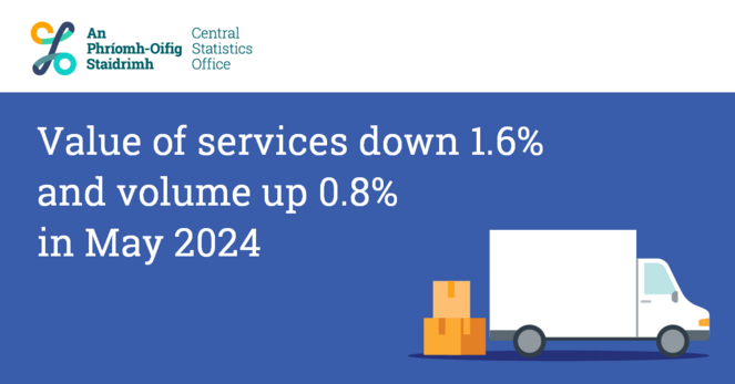 This is an image of a white van with some cardboard boxes at the rear with text reading "Value of services down 1.6% and volume up 0.8% in May 2024"
