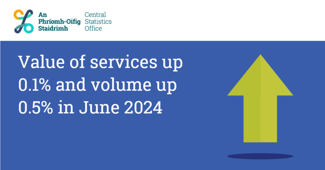 Image of a green arrow pointing up and text reading "Value of services up 0.1% and volume up 0.5% in June 2024"