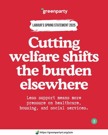 Green Party political poster from Northern Ireland highlighting welfare consequences. Large white text reads 'Cutting welfare shifts the burden elsewhere' on a bold red background. A red banner at the top reads 'LABOUR'S SPRING STATEMENT 2025'. Smaller text below the main headline states 'Less support means more pressure on healthcare, housing, and social services'. Green Party logo is at the top left, with a membership join link at the bottom of the image.