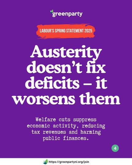 Green Party political poster from Northern Ireland critiquing austerity measures. Large white text reads 'Austerity doesn't fix deficits - it worsens them' on a deep purple background. A red banner at the top reads 'LABOUR'S SPRING STATEMENT 2025'. Smaller text below the main headline explains 'Welfare cuts suppress economic activity, reducing tax revenues and harming public finances'. Green Party logo is at the top left, with a membership join link at the bottom of the image.