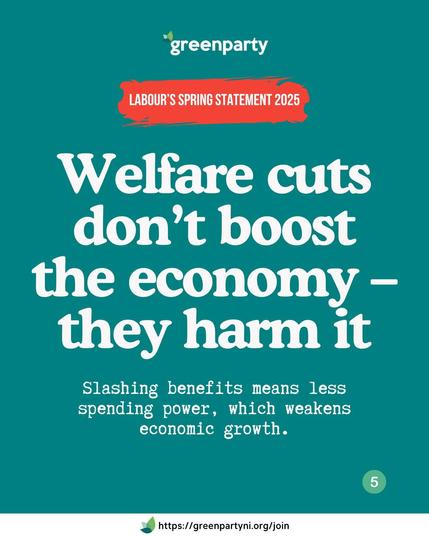 Green Party political poster from Northern Ireland discussing economic impact. Large white text reads 'Welfare cuts don't boost the economy - they harm it' on a teal green background. A red banner at the top reads 'LABOUR'S SPRING STATEMENT 2025'. Smaller text below the main headline states 'Slashing benefits means less spending power, which weakens economic growth'. Green Party logo is at the top left, with a membership join link at the bottom of the image.