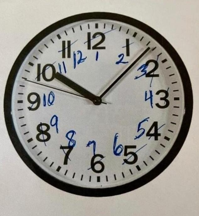A clock with hands and large numbers ... the numbers all have been crossed out. 3 has become 4 ... 4 becomes 5 ... and so on to show the hour change that just occurred ... Spring Foward ... Fall Back ...