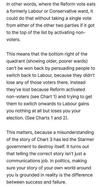 Screenshot: In other words, where the Reform vote eats a formerly Labour or Conservative ward, it could do that without taking a single vote from either of the other two parties if it got to the top of the list by activating non-voters.
This means that the bottom right of the quadrant (showing older, poorer wards) can't be won back by persuading people to switch back to Labour, because they didn't lose any of those voters there. Instead they've lost because Reform activated non-voters (see Char…