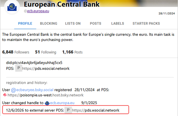 Screenshot of Clearsky showing that the ecb.europa.eu account is on WSocial's PDS (Personal Data Server) 

---

The European Central Bank is the central bank for Europe’s single currency, the euro. Its main task is to maintain the euro’s purchasing power.
6,848 Followers
51 Following
1,166 Posts
did:plc:vi4avkjbr6ja6eyuhhaj5cx5
PDS: https://pds.wsocial.network
registration and history:
User @ecbeuryee.bsky.social registered 28/11/2024 at PDS: 🍄https://poisonpie.us-west.host.bsky.netw…