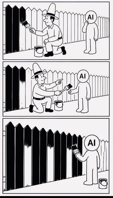 Posted media