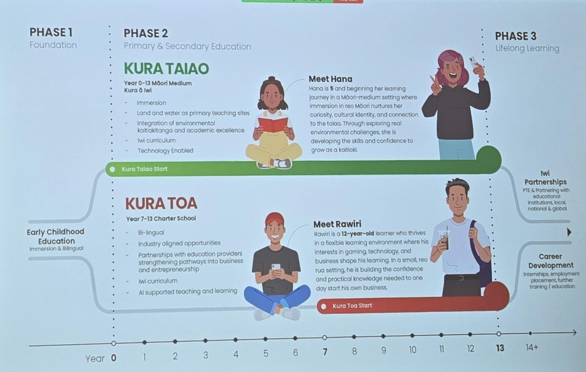 Link Preview Image