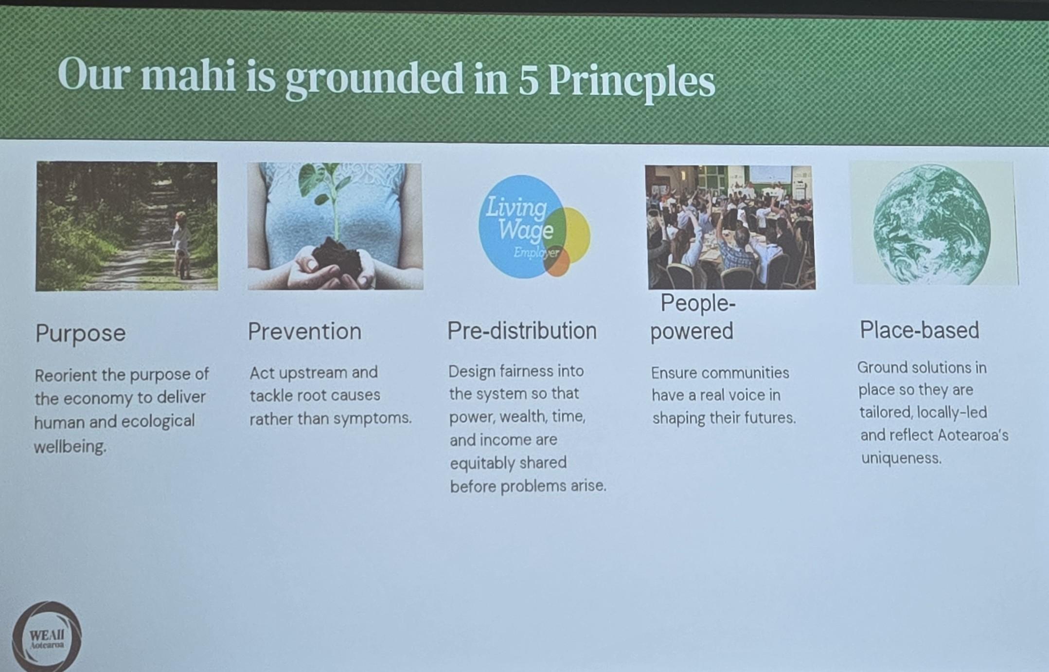 Link Preview Image