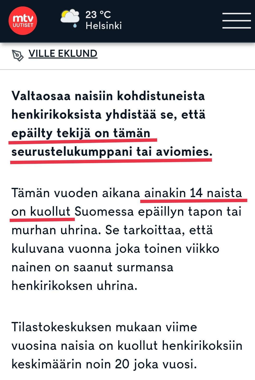 Mtv3
23 °C
Helsinki

Julkaistu 01.07.2026 05:46
Ville Eklund
Valtaosaa naisiin kohdistuneista henkirikoksista yhdistää se, että epäilty tekijä on tämän seurustelukumppani tai aviomies.

Tämän vuoden aikana ainakin 14 naista on kuollut Suomessa epäillyn tapon tai murhan uhrina. Se tarkoittaa, että kuluvana vuonna joka toinen viikko nainen on saanut surmansa henkirikoksen uhrina. 

Tilastokeskuksen mukaan viime vuosina naisia on kuollut henkirikoksiin keskimäärin noin 20 joka vuosi.

Jo 14 naista kuollut tänä vuonna epäillyn tapon tai murhan uhrina | MTV Uutiset https://share.google/Y4dqKov1bRdlwx10V