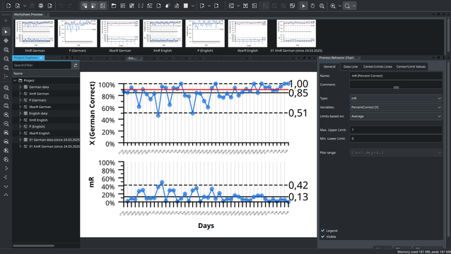 A screenshot of LabPlot displaying basic plot