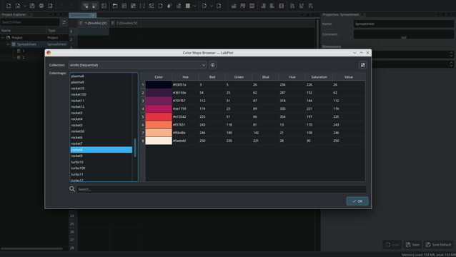 Screenshot showing LabPlot's spreadsheet color map browser