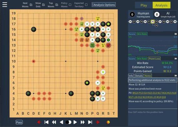 🕶️ A view of the IU, with the main section on the left featuring the board (known as the goban), on which several black and white stones are placed. The AI is deep in thought, with colored dots representing the evaluation of the best moves to play (the darker the dots, the better the probabilities). On the right-hand side of the UI, players' score curves for each move and an evaluation of their chances of winning the game in real time.

📚️ KaTrain is a libre, multi-platform interface for learning the game of Go by analyzing games (in the same way as Scid for chess) and providing feedback on the moves made by the KataGo AI (free & integrated into the interface). It provides an analysis of the player's games, indicating the most costly moves in terms of points lost. It also allows you to play against the AI (at different levels and playing styles) and get immediate feedback on the mistakes you've made, as well as the possibility of going back. It is also possible to automatically generate targeted SGF analyses showing the biggest mistakes.