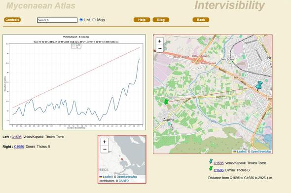 Clicking on one of the (right-hand) buttons on the  previous screen gives you a detailed point to point analysis of the intervisibility.  In this case they ARE intervisible.  The landscape is shown on the left and superimposed on a map on the right.