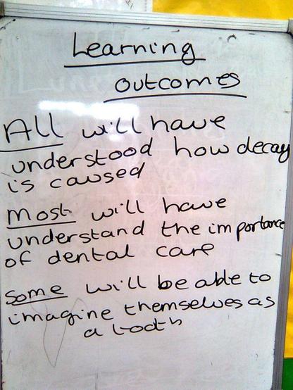 Photograph of a whiteboard on which is written: Learning Outcomes All will have understood how decay is caused Most will have understand [sic] the importance of dental care Some will be able to imagine themselves as a tooth Photo by Flickr user orange_squash_123