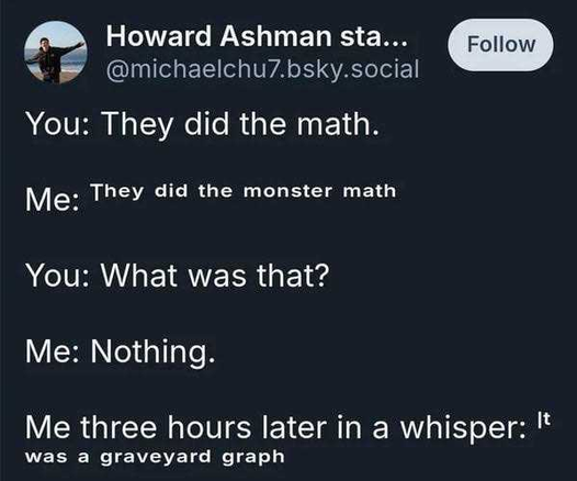 Q Howard Ashman sta... @michaelchu7.bksy.social

You: They did the math.

Me: They did the monster math

You: What was that?

Me: Nothing.

Me three hours later in a whisper: It was a graveyard graph