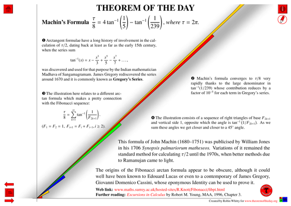 Comprehensive presentation of the "Theorem of the Day", starting with a statement of this theorem.
Machin’s Formula : τ/8 = 4 tan^(−1) (1/5)− tan^(−1) (1/239) , where τ = 2π.