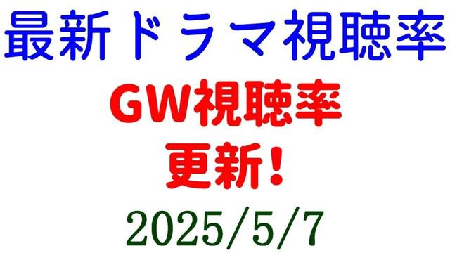 一気にGW視聴率更新！視聴率速報☆2025年5月7日付