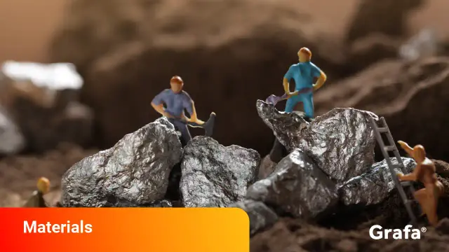 Lincoln Minerals share price